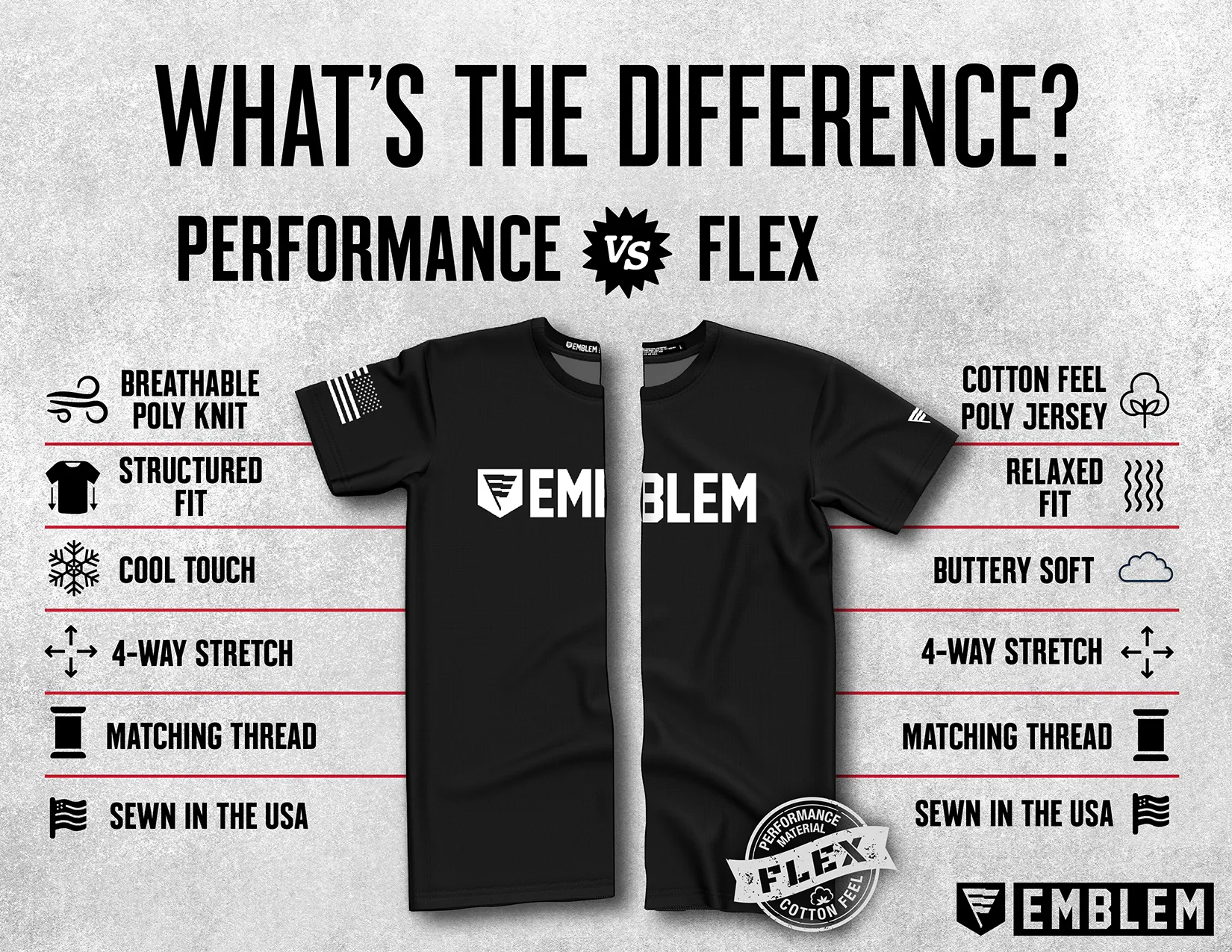 Custom A CO. 3-67 AR Core Men's LS Performance Tee - mmTSZa