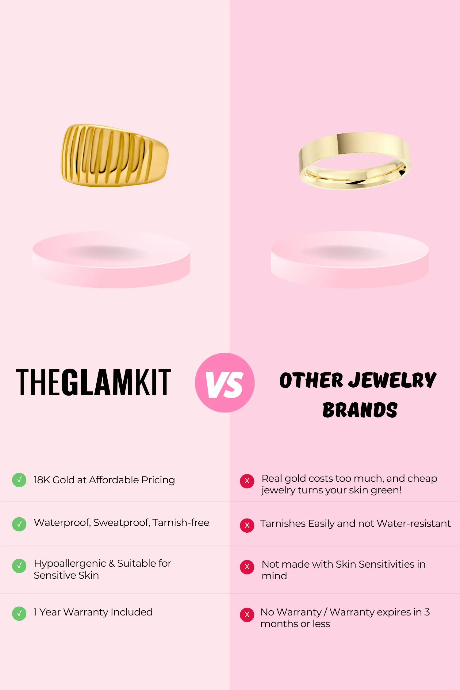 Layney Chunky Gold Ring