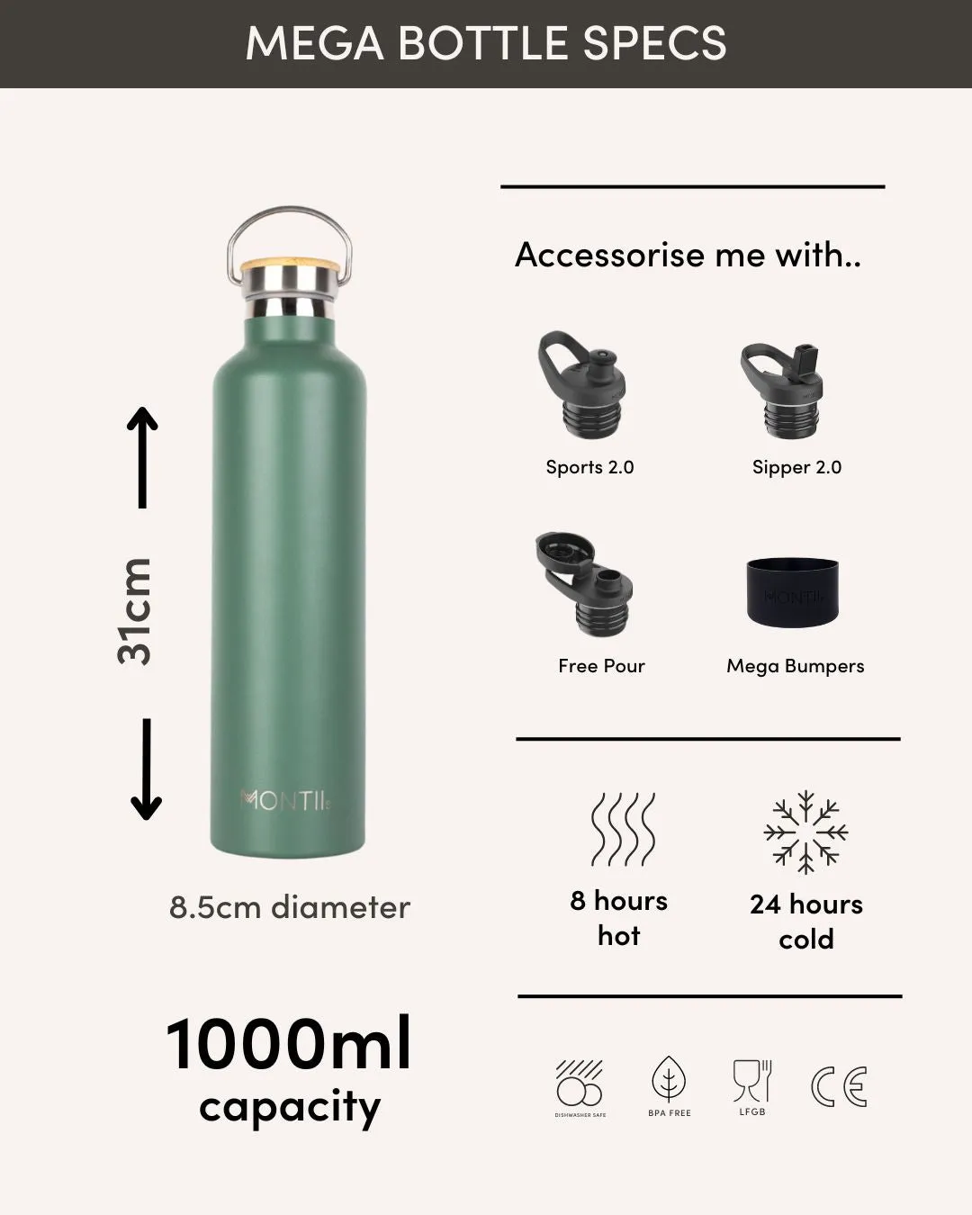 MontiiCo Mega Drink Bottle - Coal 1 Litre